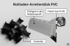 Artikelbild 1 des Artikels “Arretierstück PVC für Alu Rollladenstäbe – in 4 Größen “