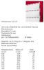 Artikelbild 5 des Artikels “ZUSCHNITT Rollladen PVC Profil 56 mm “