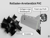 Artikelbild des Artikels “Arretierstück PVC für Alu Rollladenstäbe – in 4 Größen “