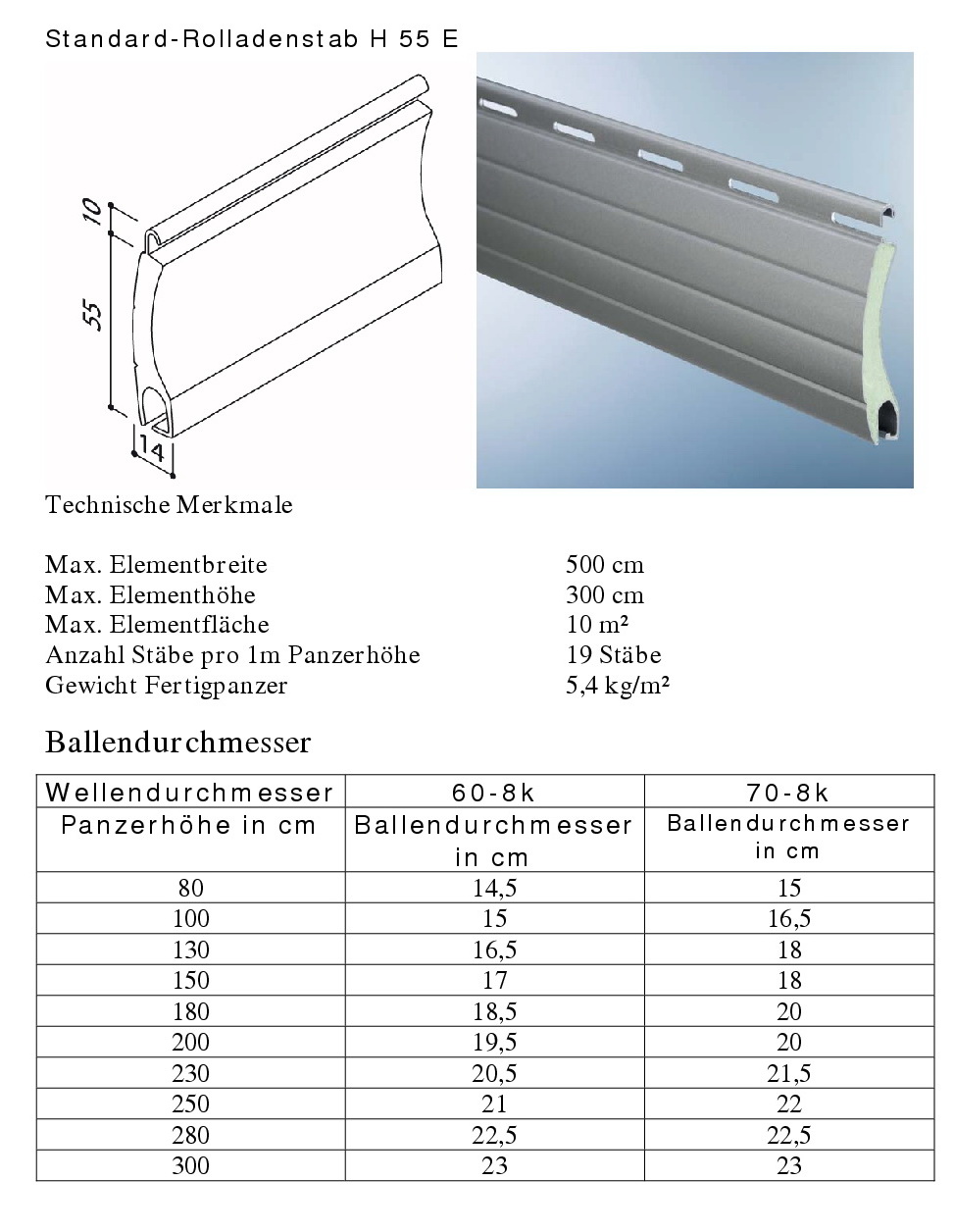 Artikelbild 2 des Artikels “ZUSCHNITT Rollladen ALU Profil 55 mm “