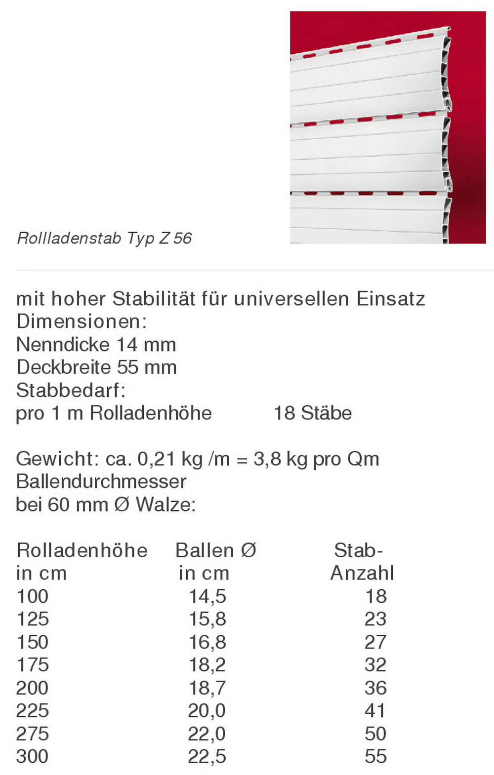 Artikelbild 5 des Artikels “ZUSCHNITT Rollladen PVC Profil 56 mm “