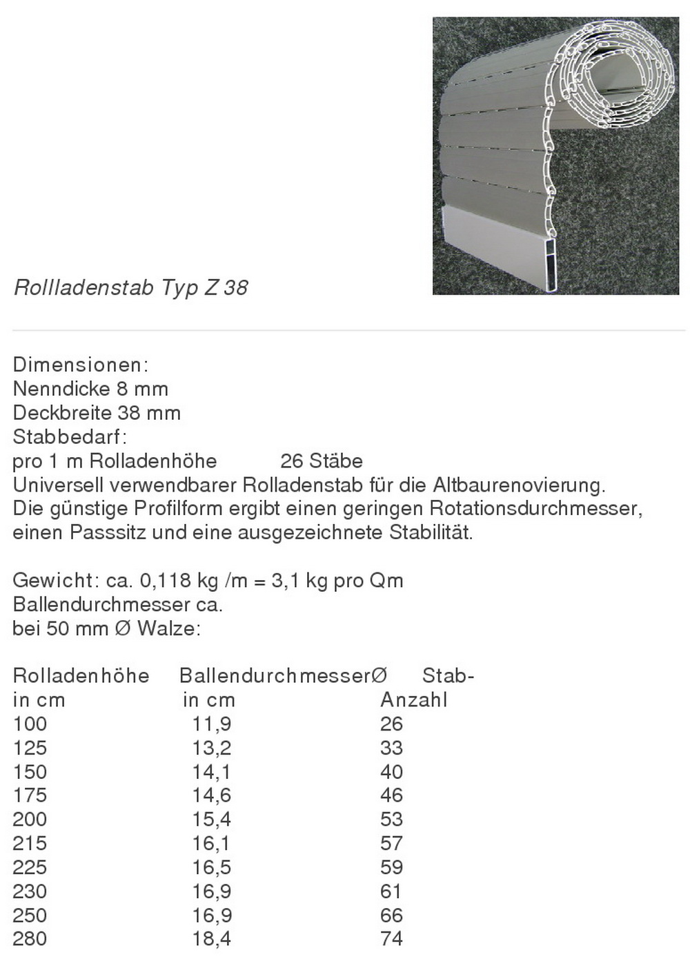 Artikelbild 7 des Artikels “ZUSCHNITT Rollladen PVC Profil 38 mm nach Hagelschlag für Reparaturen “